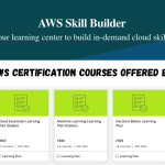 Free AWS Certification Courses offered by Amazon